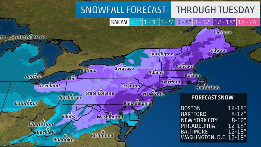 Are You Ready For Winter Storm Stella?